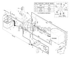 Murray 46250x65C - Murray 46" Lawn Tractor (1996) Electrical System