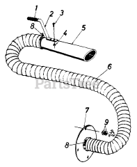 Cub Cadet 204 (290-204-100) - Cub Cadet Hose Attachment Kit (1995) att Hose Attachment Kit