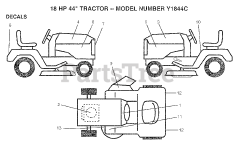 Electrolux/AYP Y 1844 C - Electrolux/AYP Lawn Tractor (1993)