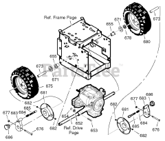 Craftsman 536.889252 - Craftsman 33" Snow Thrower (2004) (Sears)