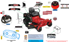 Craftsman 247.204113 (17BKCACS099) - Craftsman Z6000 Zero-Turn Mower (2019)