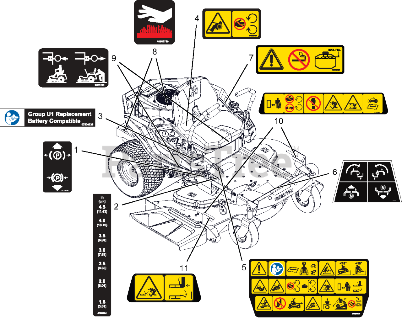 Gravely 915288 (ZT 34) - Gravely 34
