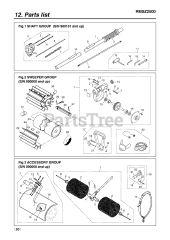RedMax RMSZ 2500 - RedMax Sweeper (SN: 50100000 & Above) (2005-01)