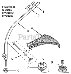 Ryobi RY 30522 - Ryobi String Trimmer, 30cc Figure B (Model RY30522, RY30923)
