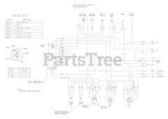Exmark LCT4818BV - Exmark 48