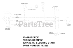 Scag SWZ-17KA - Scag Walk-Behind Mower, 17hp Kawasaki (SN: 8200001 - 8209999) Engine Deck Wiring Harness - Kawasaki Electric Start