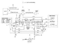 Simplicity 1694494 - Simplicity Pacer 34" Walk-Behind Mower Electrical Schematic (FI0007)