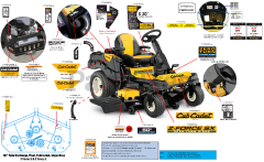 Cub Cadet Z-Force SX60 KW FAB (17RIDGJD010) - Cub Cadet 60" Z-Force S Zero-Turn Mower, Fab Deck, Kawasaki (2019) Label Map