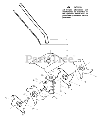 Poulan Pro PPB 2000 T - Poulan Pro Cultivator Attachment