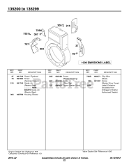 Briggs & Stratton 135232-1038-E1 - Briggs & Stratton Horizontal Engine Blower Housing