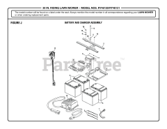 Ryobi RY 48130 (099749020) - Ryobi 30" 48V Riding Mower, Rev 01 (2020-03)