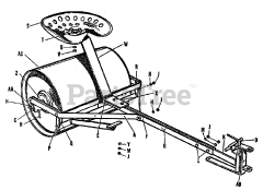 Simplicity 990147 - Simplicity Lawn Roller With Seat And Scraper