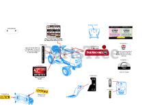 Yard Machines 13AB775S000 - Yard Machines Lawn Tractor (2019) Label Map