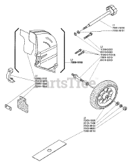 Shindaiwa LE 250 - Shindaiwa Lawn Edger