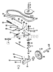 Troy-Bilt 34345 - Troy-Bilt 21" Mulching Walk-Behind Mower