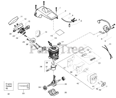 Poulan Pro PP 262 - Poulan Pro Chainsaw