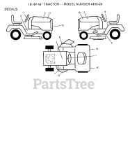 Poulan 418024 - Poulan Lawn Tractor (2006-01) DECALS