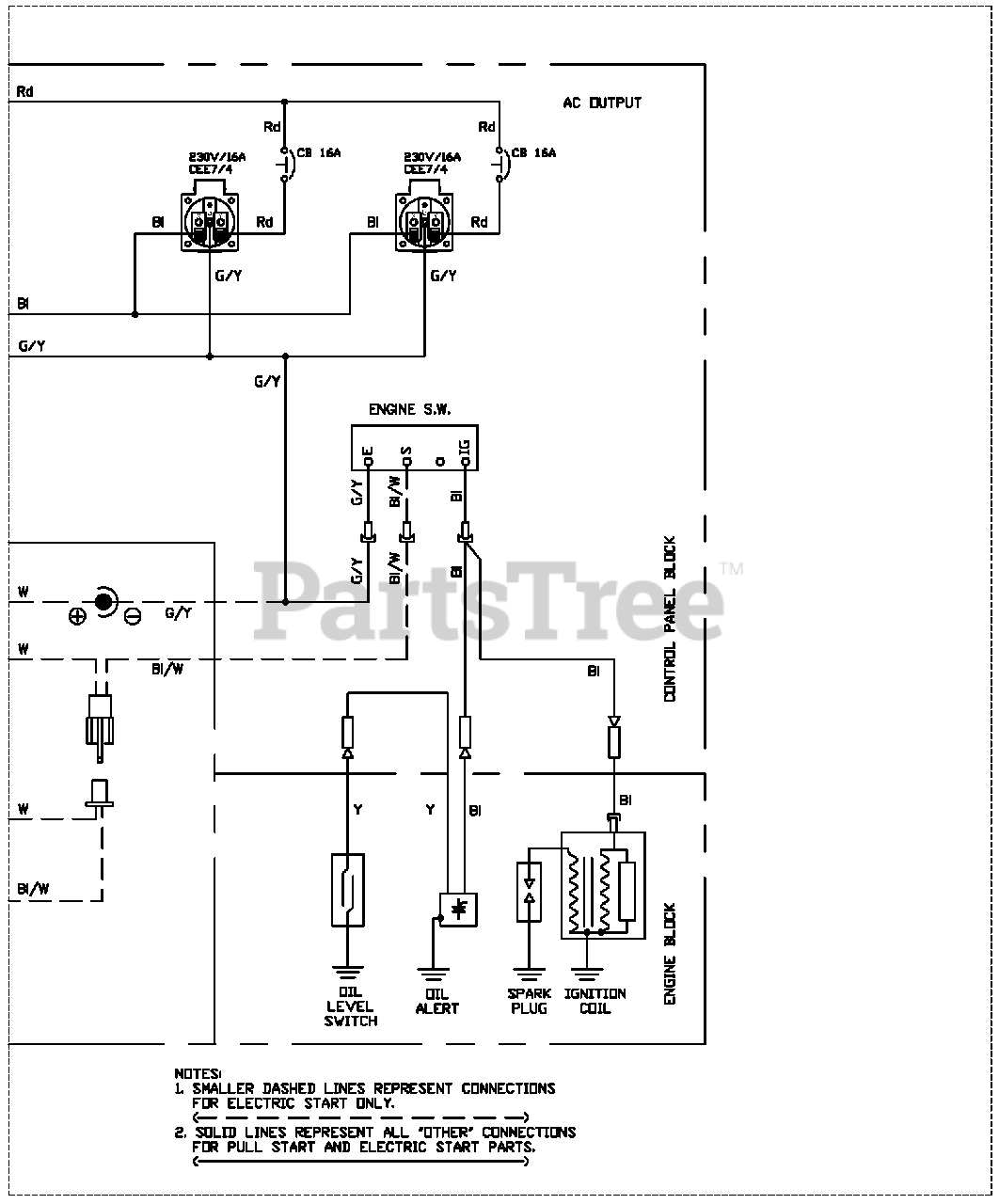 Generac Gp5000 0062180 Generac Portable Generator Sn 7170039a 7330743a 2012 Schematic Diagram Parts Lookup With Diagrams Partstree
