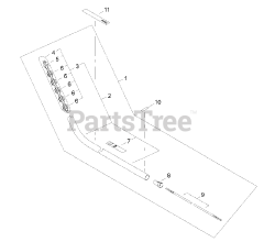 Shindaiwa LE 2510 - Shindaiwa Lawn Edger