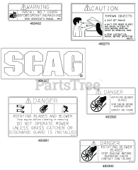 Scag GC-3B (06334) - Scag Fabric 3-Bag Grass Catcher (SN: P3500001 - P3599999) GC DECALS