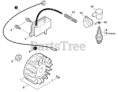 Echo SRM-410 U - Echo Brush Cutter (SN: T75313001001 - T75313999999)