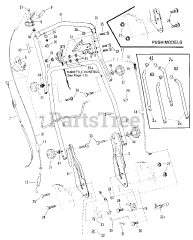 Snapper EP 21509BE (80289) - Snapper 21" Walk-Behind Mower, 5hp