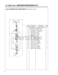 RedMax EBZ 3000 RH - RedMax Backpack Blower (SN: 61200101 & Above)