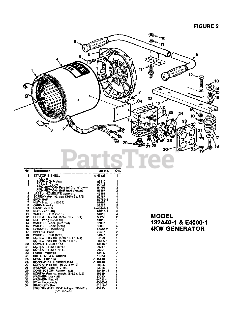 Homelite 132 A401 (UT03552) Homelite Generator Figure 2 Parts
