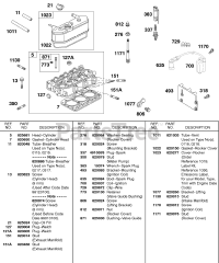 Briggs & Stratton 433447-0116-E2 - Briggs & Stratton Horizontal Engine Ignition, Rocker Cover, Cylinder Head