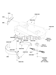 Simplicity SZT 175 (2691923-00) - Simplicity Courier 107cm Zero-Turn Mower, 7220 series Briggs & Stratton 42" (107cm) Mower Deck - Rear Eject Configuration Kit