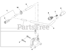 Shindaiwa AH 231 - Shindaiwa Articulating Hedge Trimmer