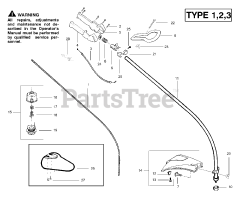 Weed Eater Twist'n Edge - Weed Eater String Trimmer, Type 2