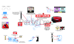 Craftsman T 140 (CMXGRAM201304) (13AL78XT093) - Craftsman Lawn Tractor (2020)
