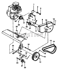 Poulan Pro FT 5 - Poulan Pro Front-Tine Tiller