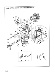 RedMax CHT 232 B - RedMax Hedge Trimmer (1992-12) 012 - CUTTER GROUP