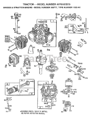 Electrolux/AYP AYP 9167 B79 - Electrolux/AYP Lawn Tractor (1997)