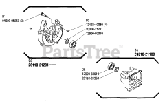 Shindaiwa LE 260 - Shindaiwa Lawn Edger