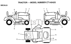 Electrolux/AYP CT 14542 G - Electrolux/AYP Lawn Tractor (1999)