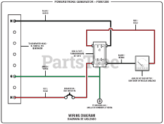 PowerStroke PS 901200 - PowerStroke 1200 Watt Generator Wiring Diagram