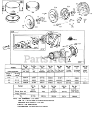 Briggs & Stratton 422707-0109-01 - Briggs & Stratton Vertical Engine Electric Starter and Chart