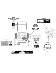 MTD 31A-32AD706 - MTD Snow Thrower (2011) Label Map MTD