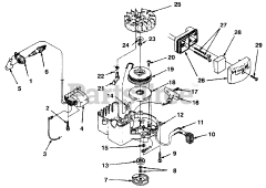 Homelite HT 21 (UT-18011-A) - Homelite Hedge Trimmer Figure 2