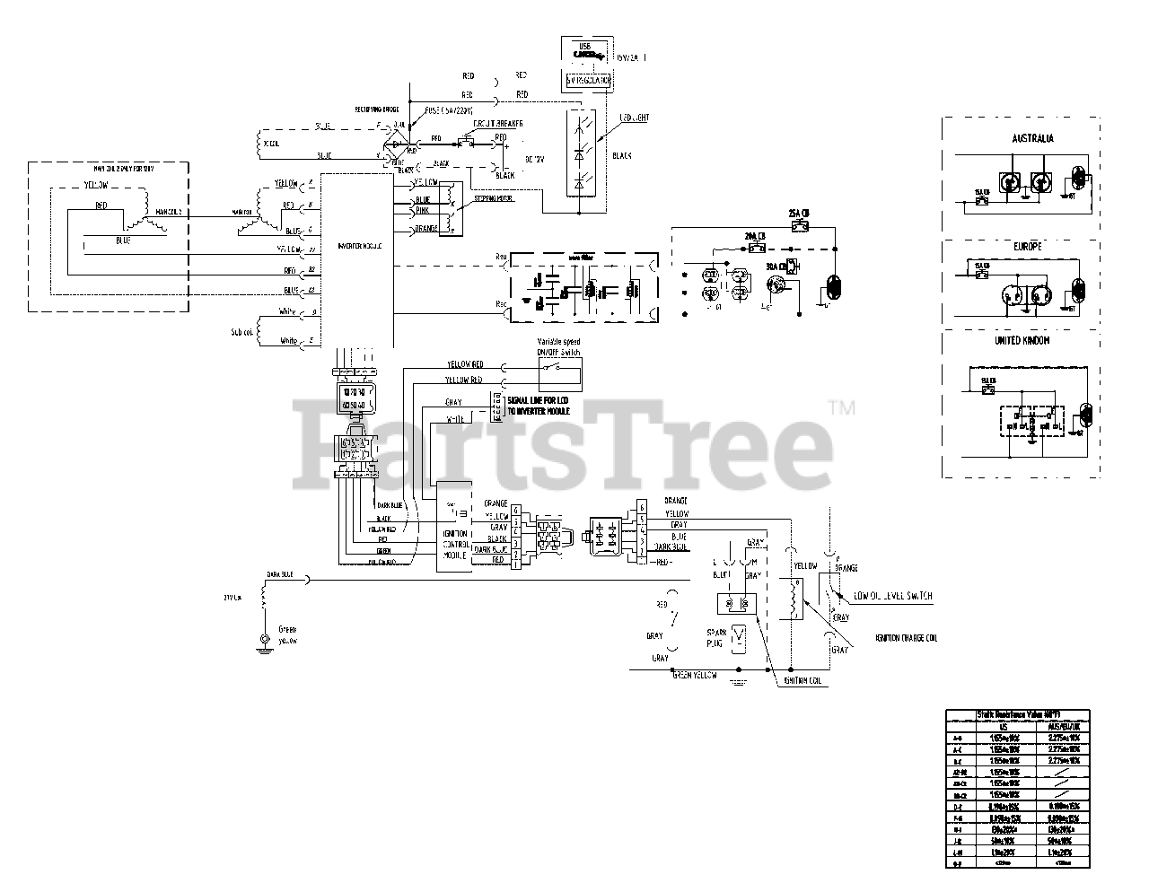 Generac 03068800 Generac 3,000 Watt Portable Generator, Inverter