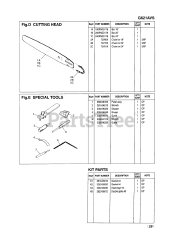 RedMax G 621 AVS - RedMax Chainsaw (SN: 200101 - 330137) (2003-01) 029 - CUTTING HEAD/SPECIAL TOOLS/KITS