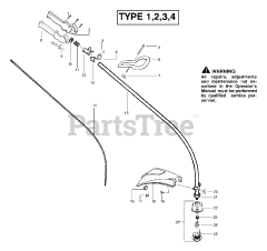 Poulan TE 450 CXL LE - Poulan String Trimmer, Type 4