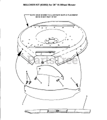 Snapper 7063092 - Snapper Mulch Kit for High-Wheel Walk-Behind Mower