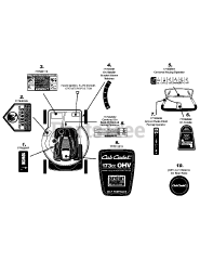 Cub Cadet CC 94 M (12A-94MC010) - Cub Cadet Walk-Behind Mower (2008)