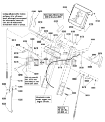 Murray 1695457 - Murray Power Source Handles &amp; Controls Group