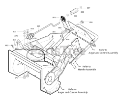 Husqvarna 5021 R (6210530X37NA) - Husqvarna 21" Snow Blower (2007)