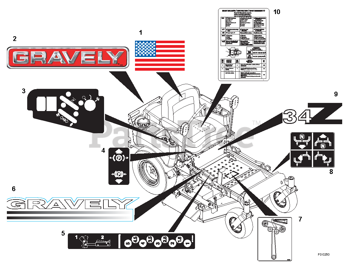 ぱぱさん専用　Mana Diagram Gravely 991022 (PM 34M) - Gravely Pro-Master 34